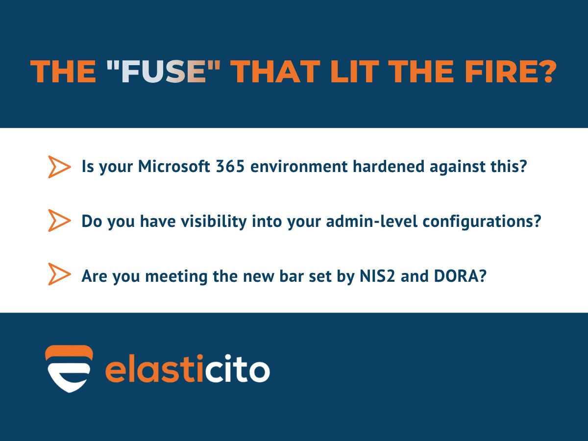 Elasticito ad