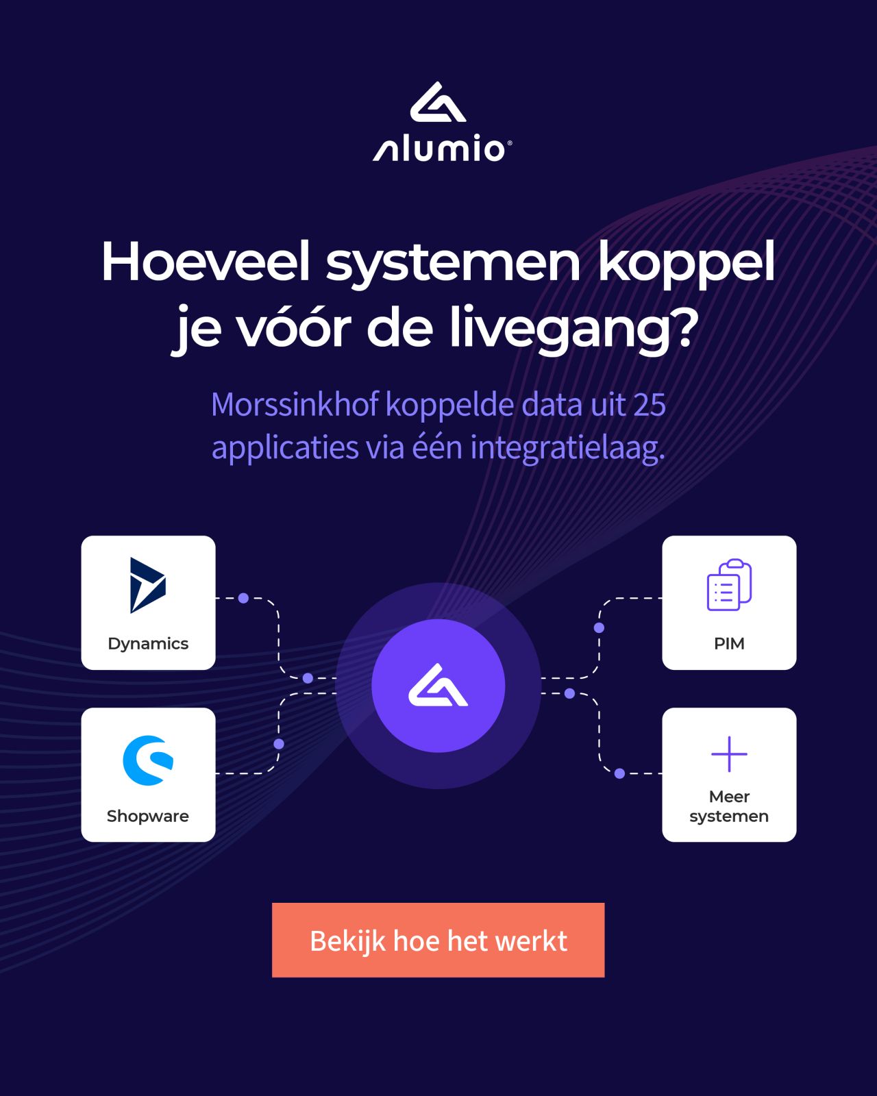 Alumio ad