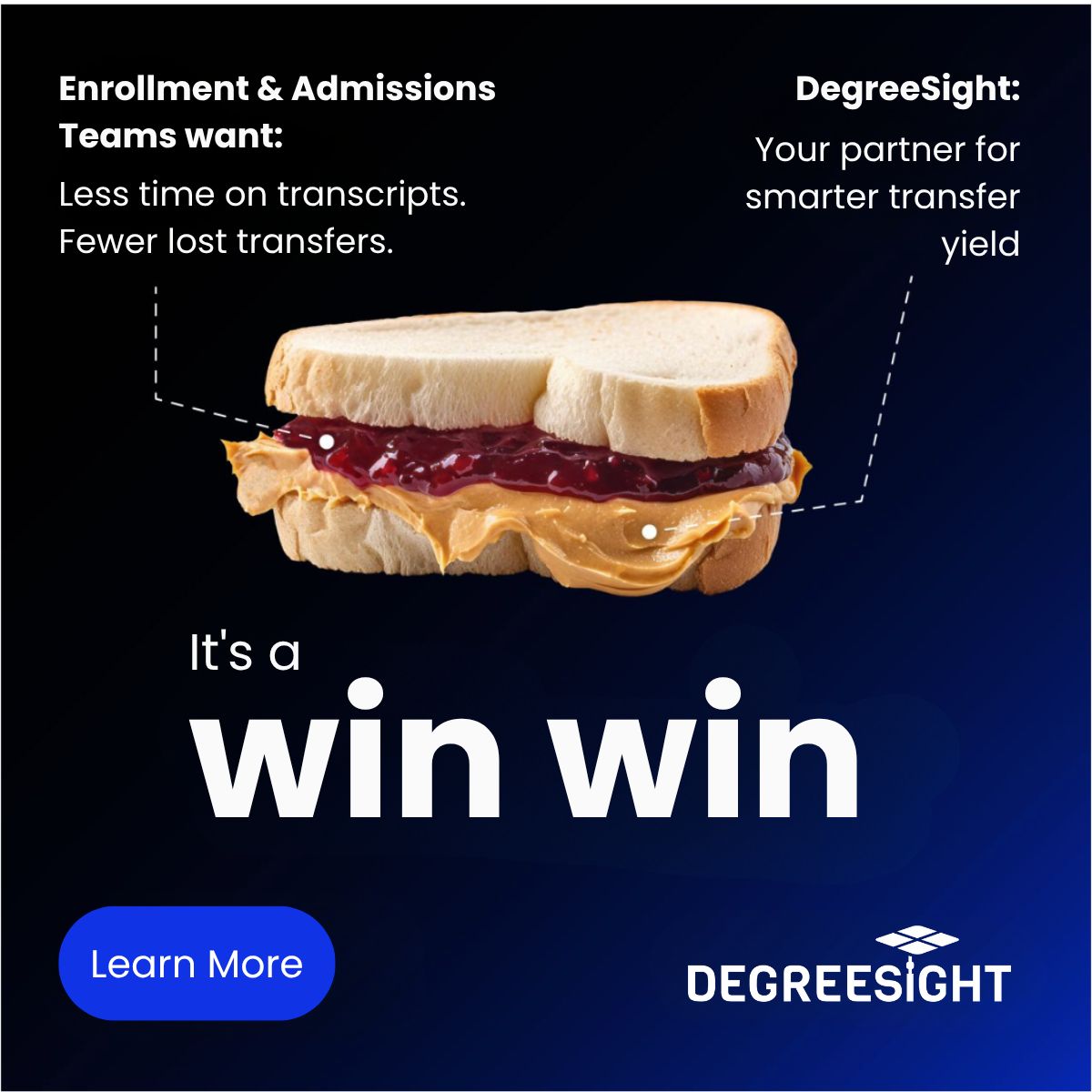 DegreeSight ad