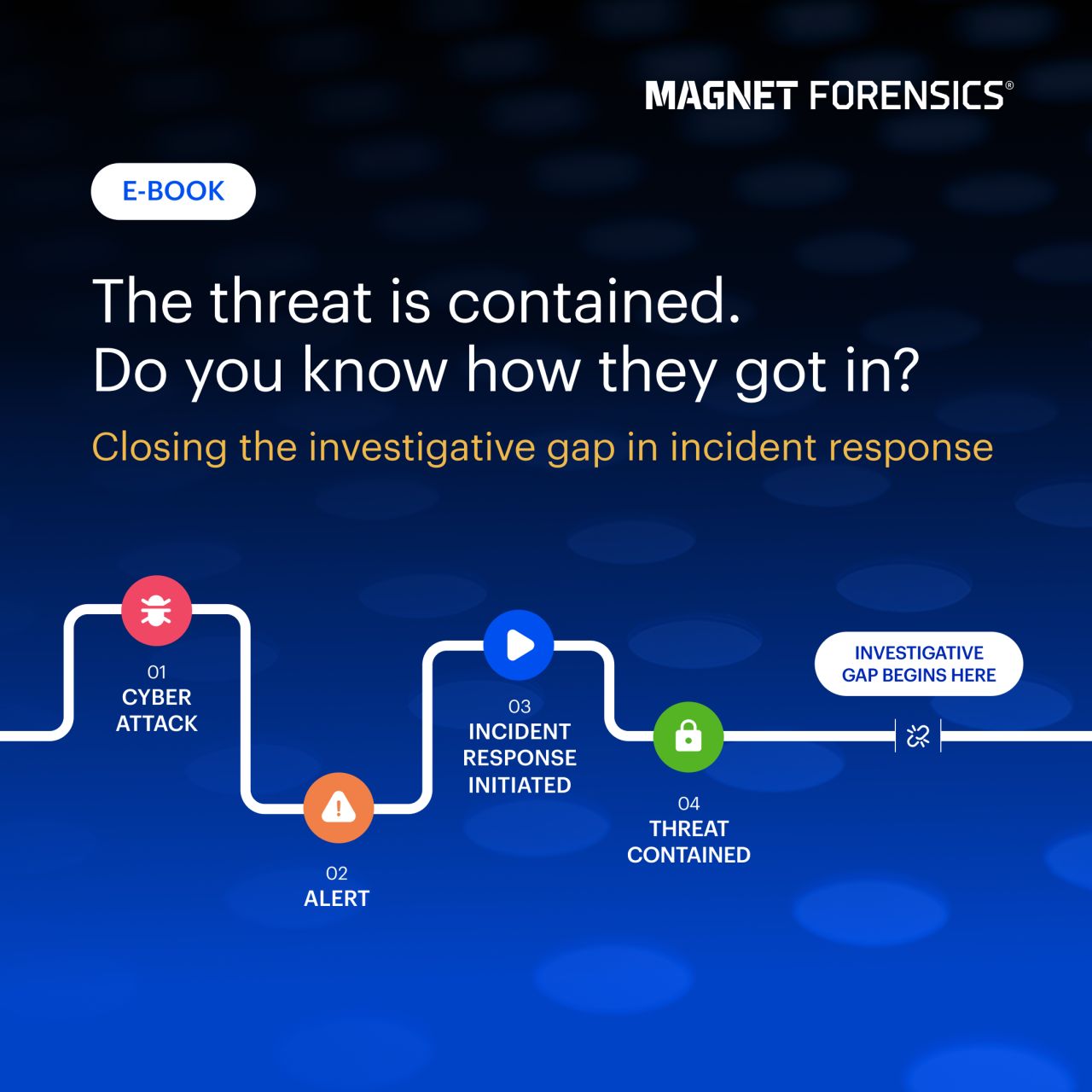 Magnet Forensics ad