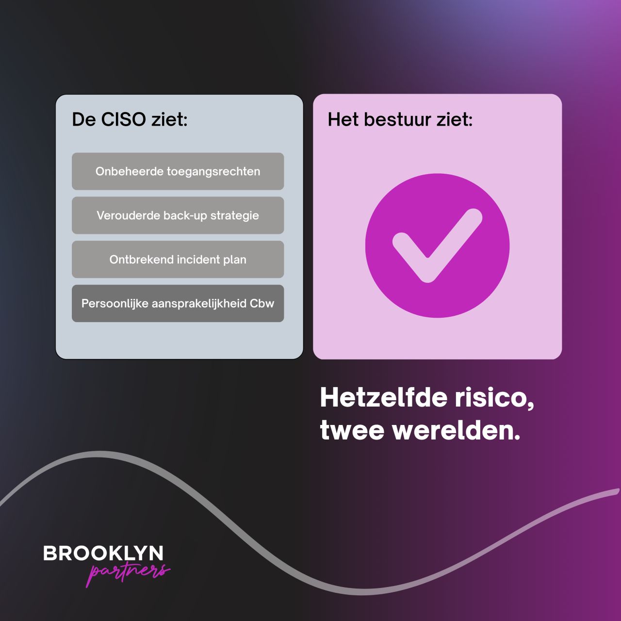 Brooklyn Partners ad