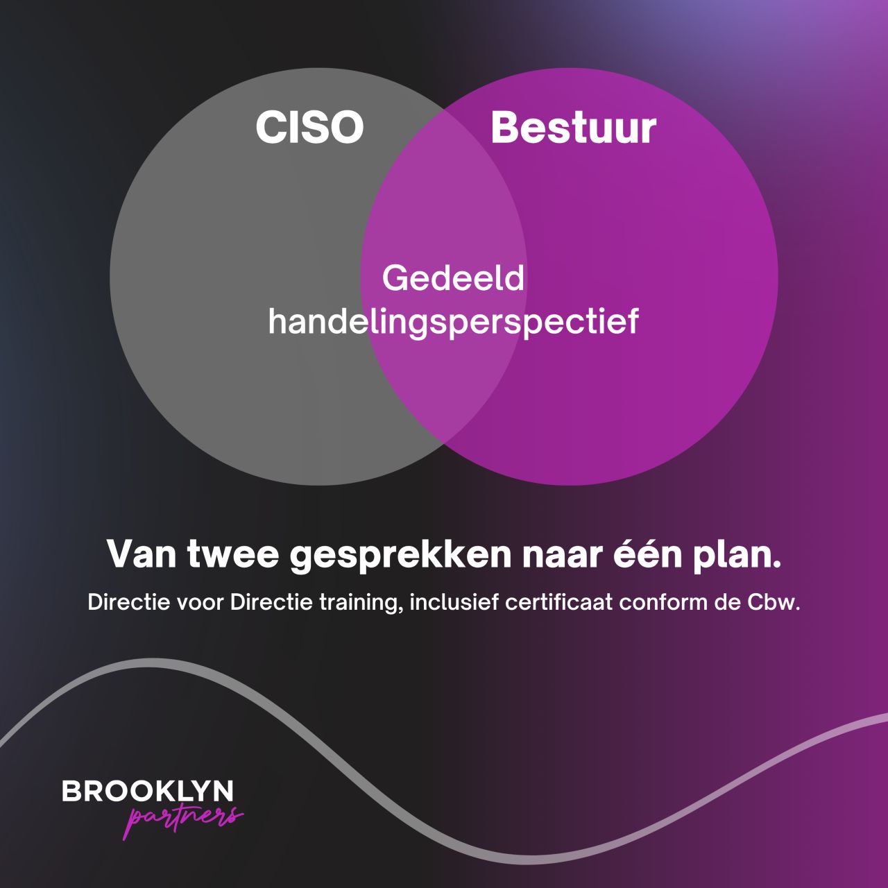 Brooklyn Partners ad