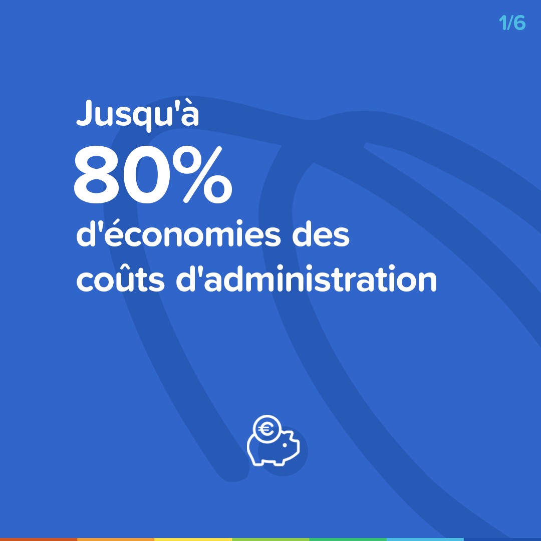 Doccle ad