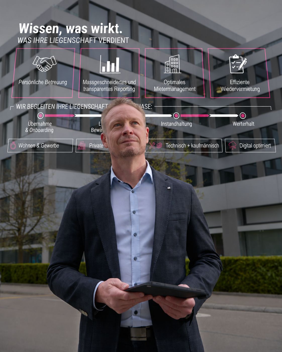 CSL Immobilien AG ad