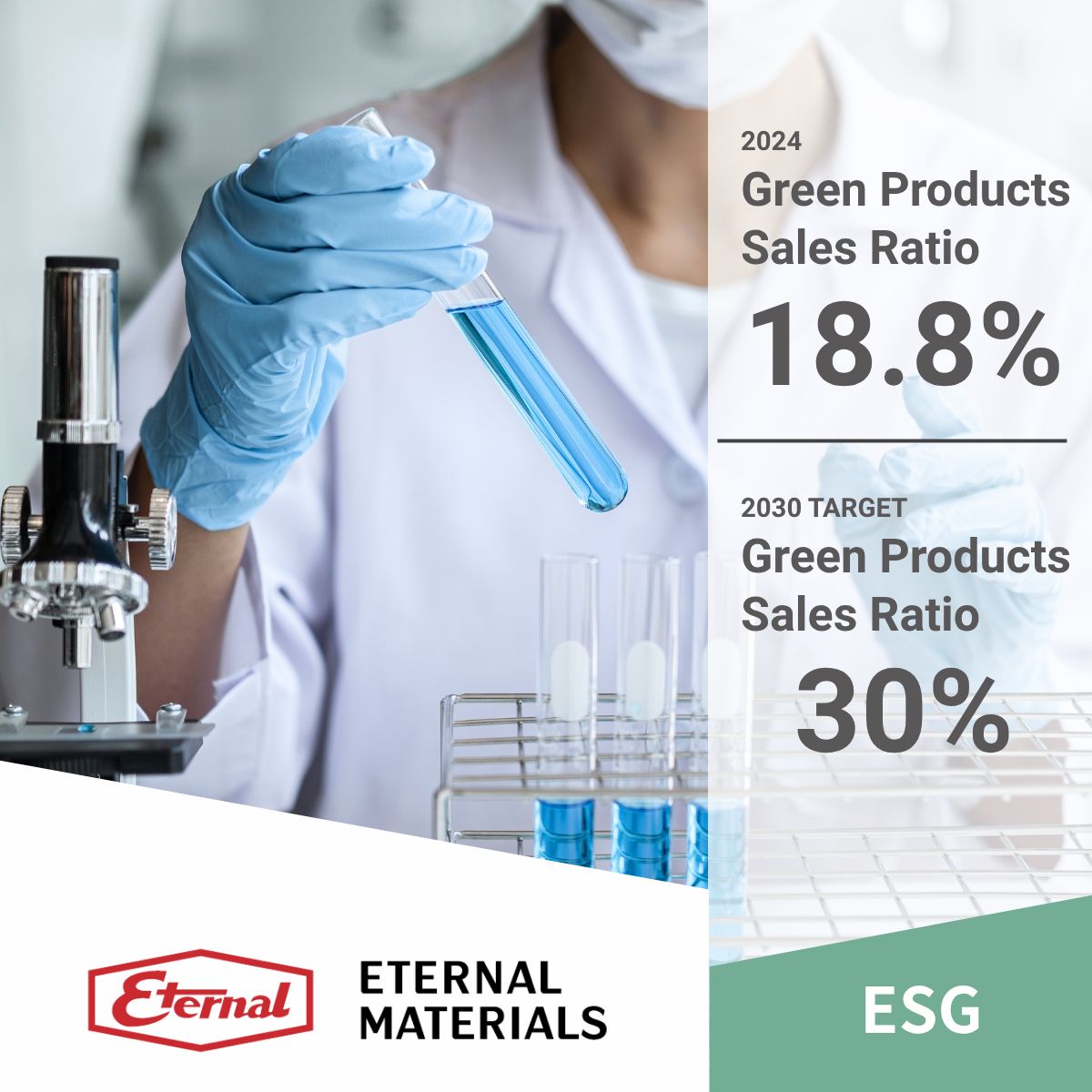 Eternal Materials ad