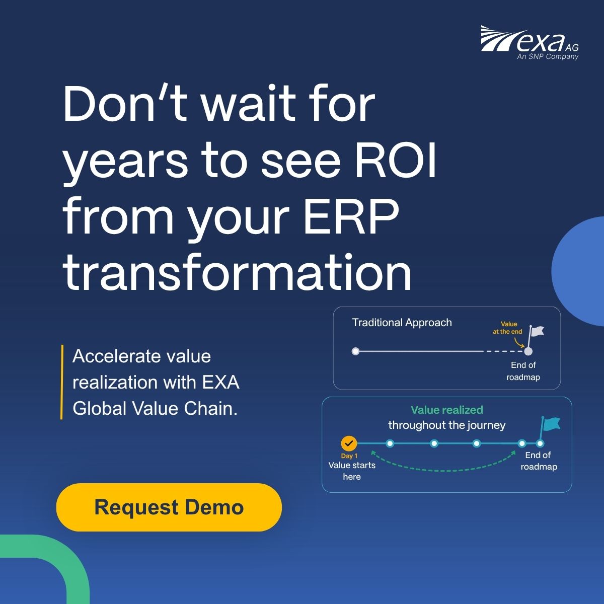 EXA AG ad