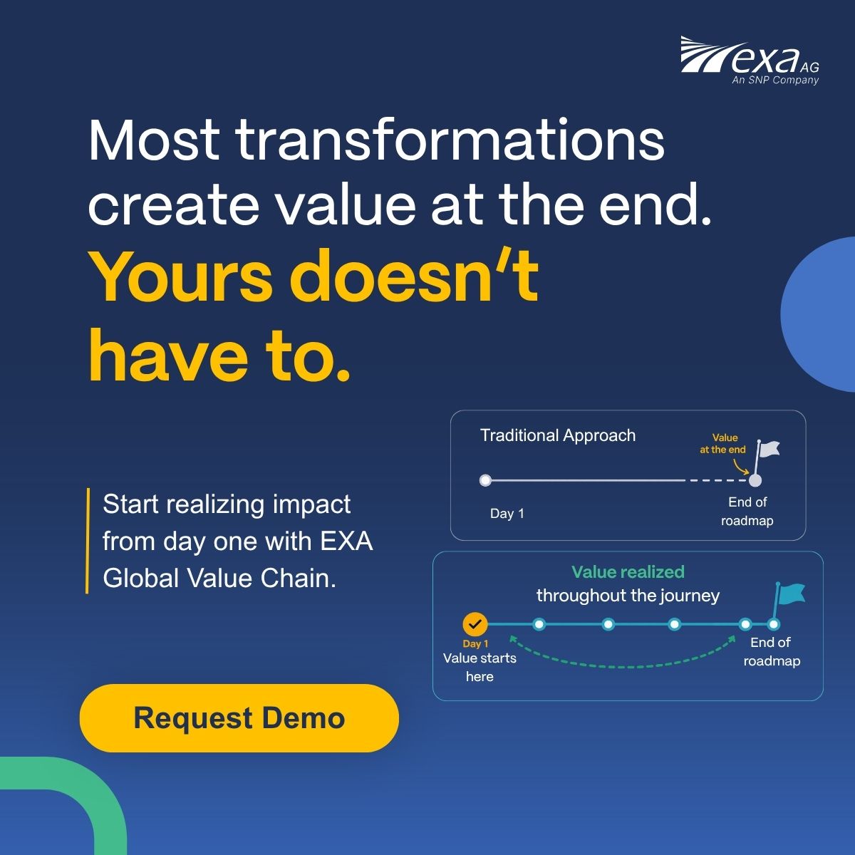 EXA AG ad