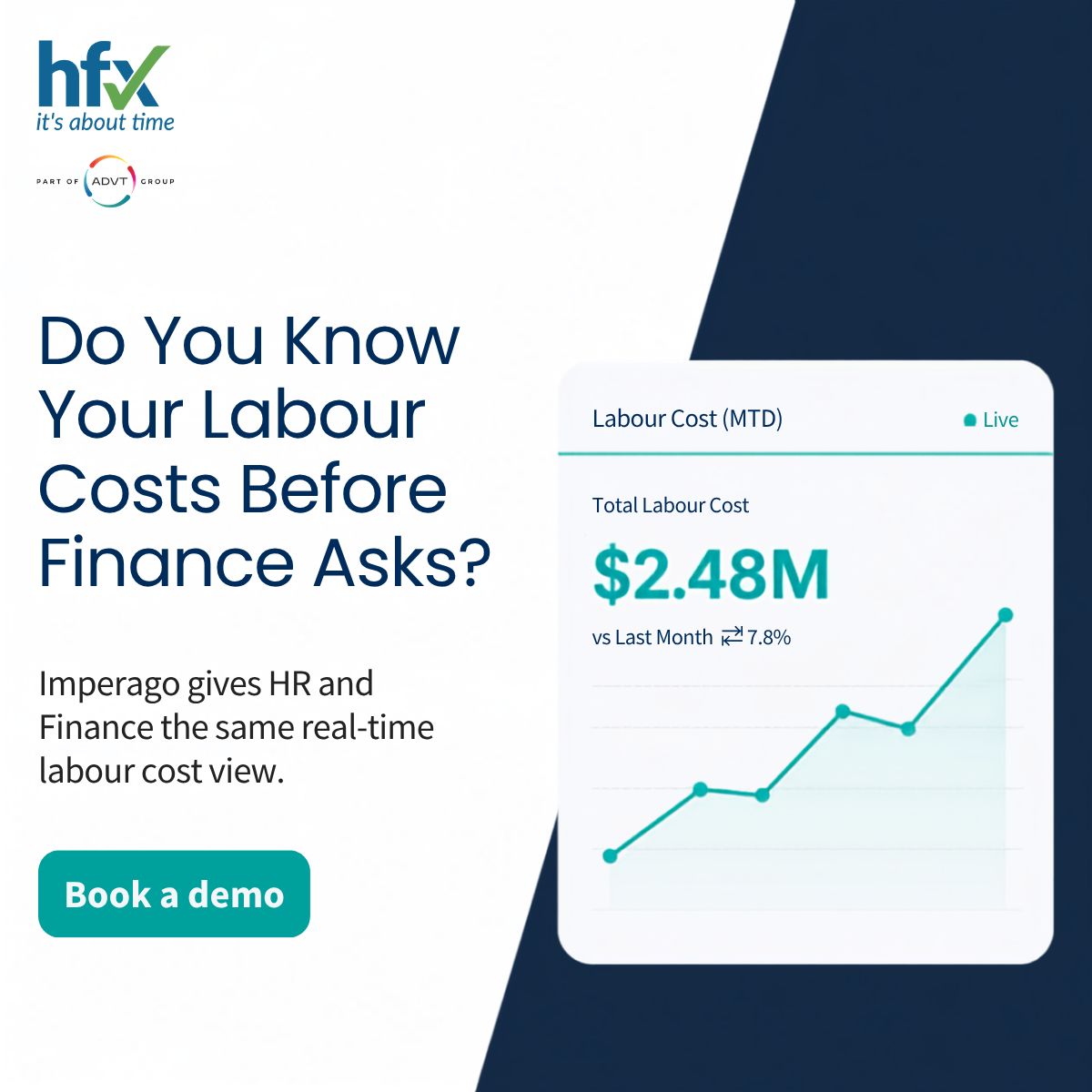 HFX Workforce Management - Part of AdvT Group ad