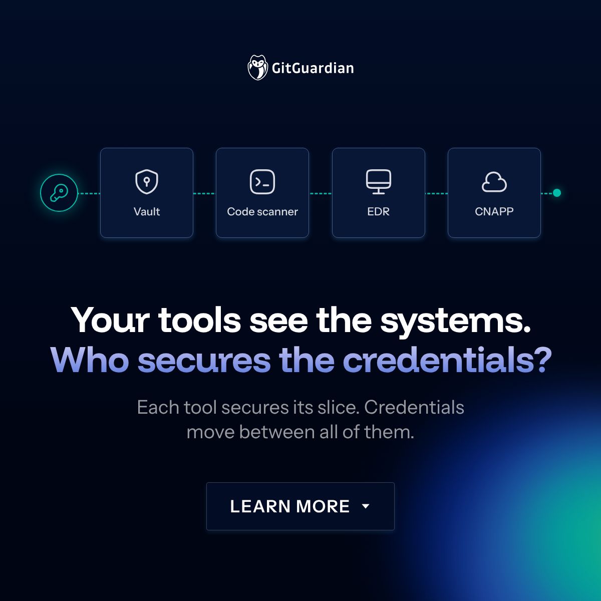 GitGuardian ad