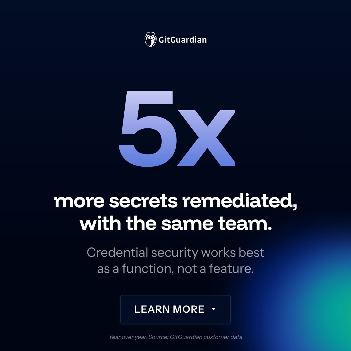 GitGuardian ad