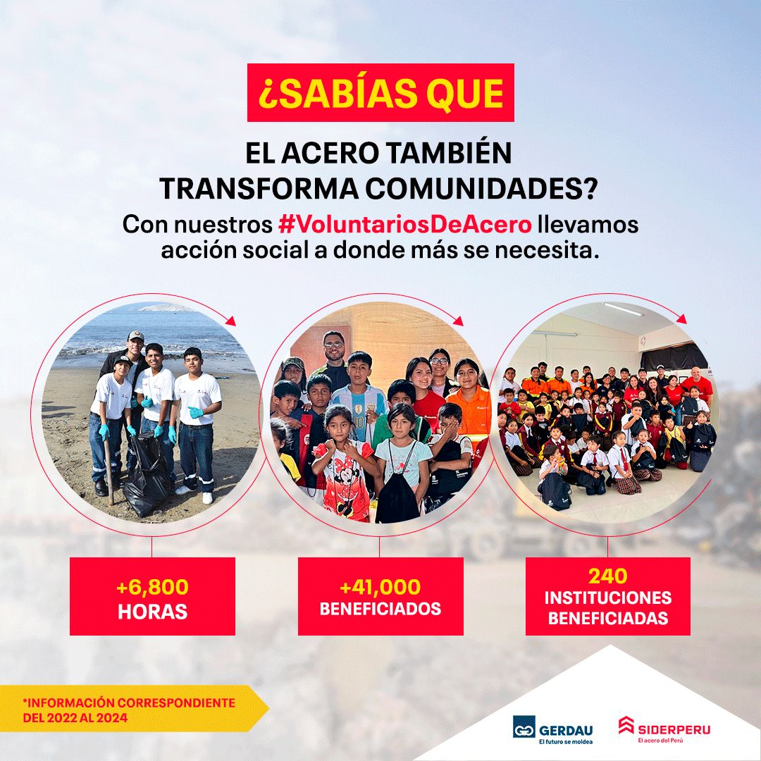 SIDERPERU ad