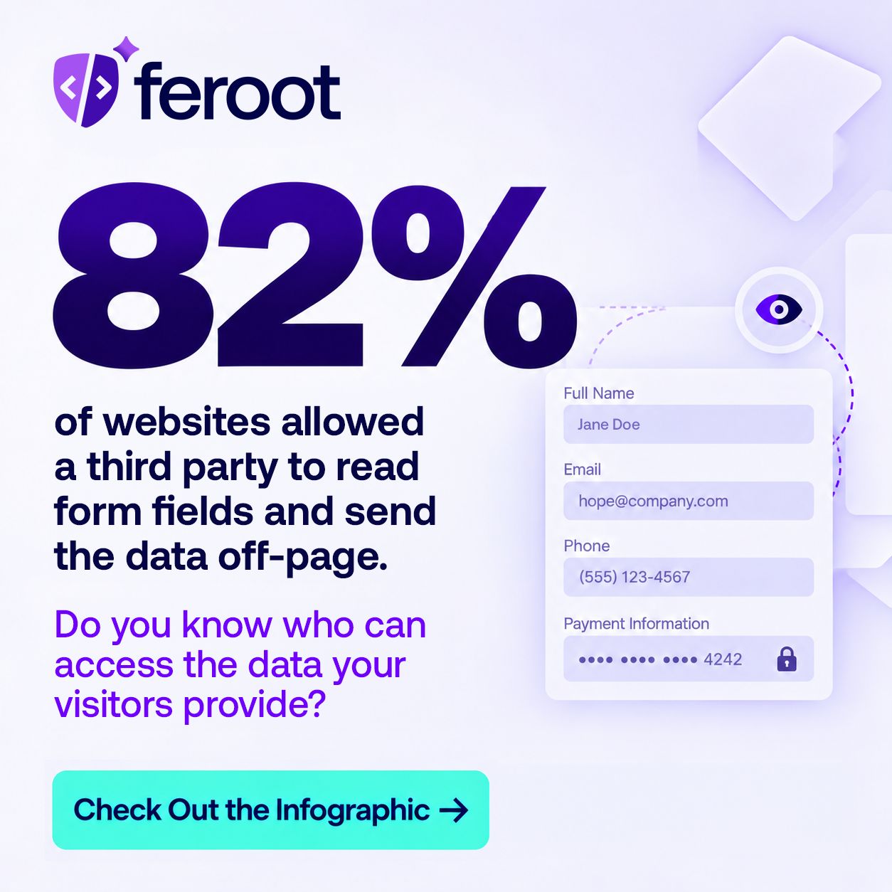 Feroot Security ad