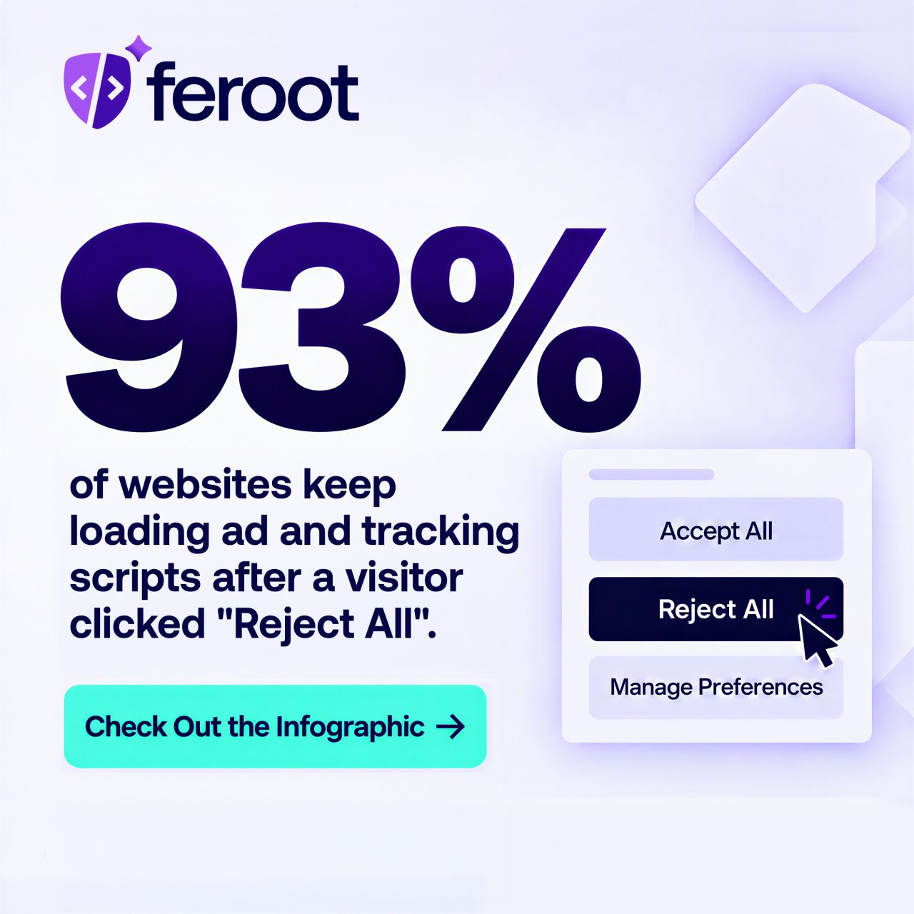 Feroot Security ad