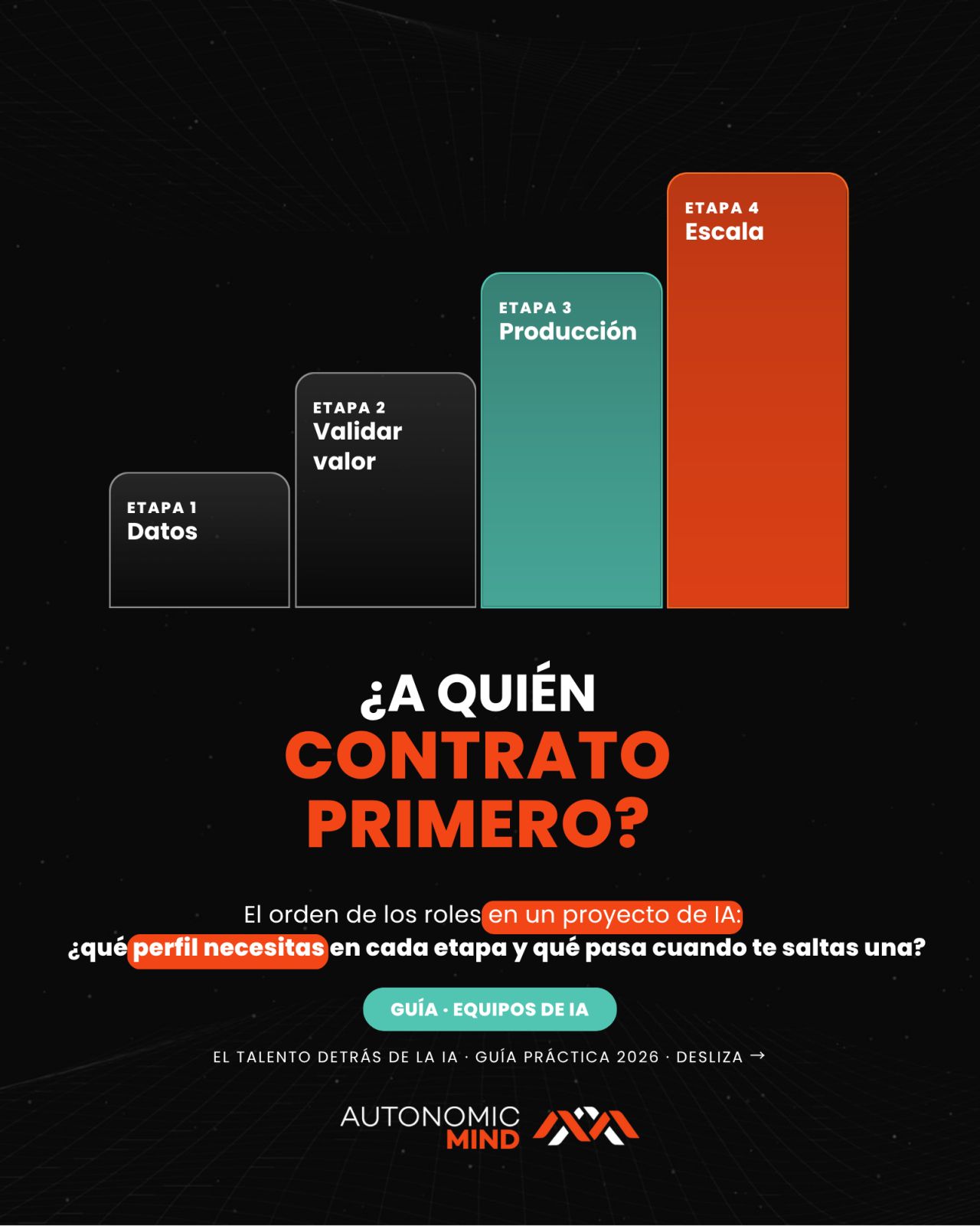 Autonomic Mind ad