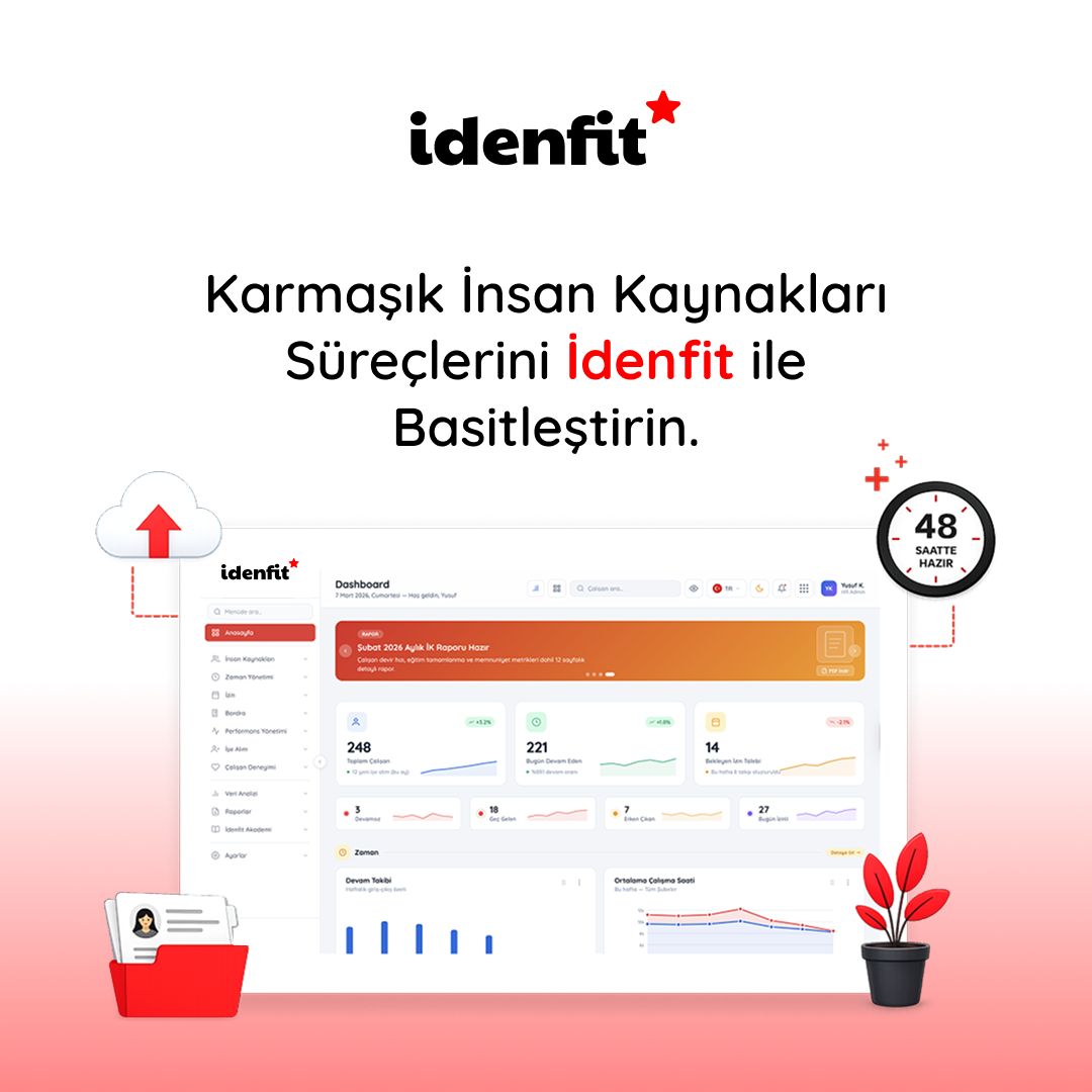idenfit ad