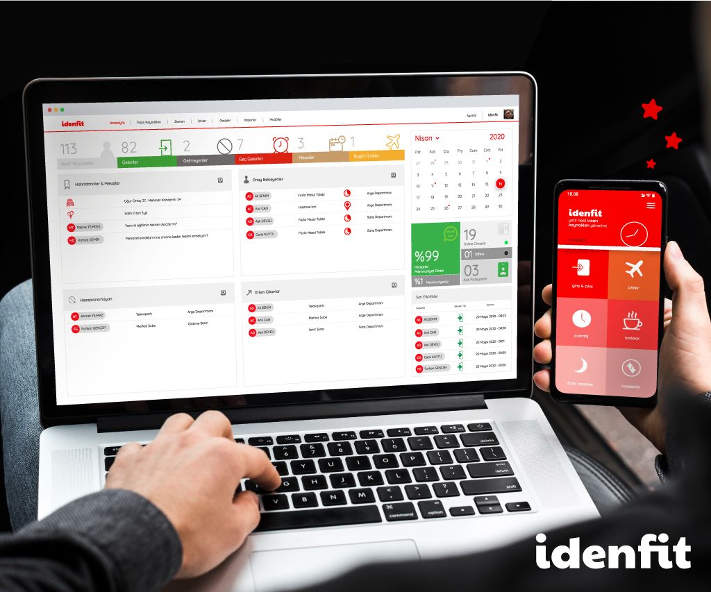 idenfit ad