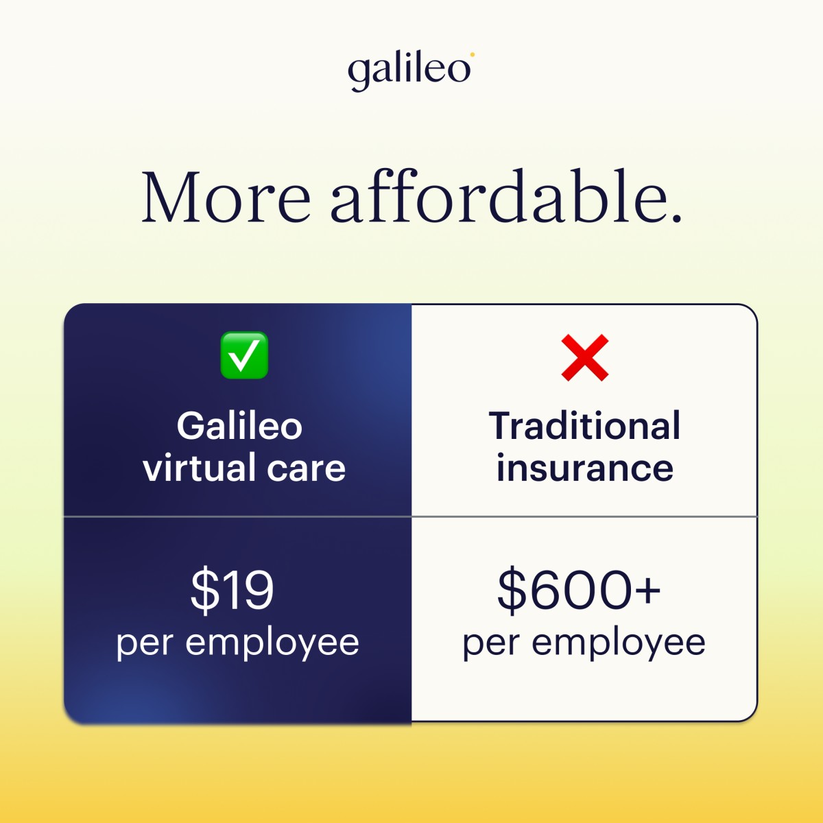 Galileo ad