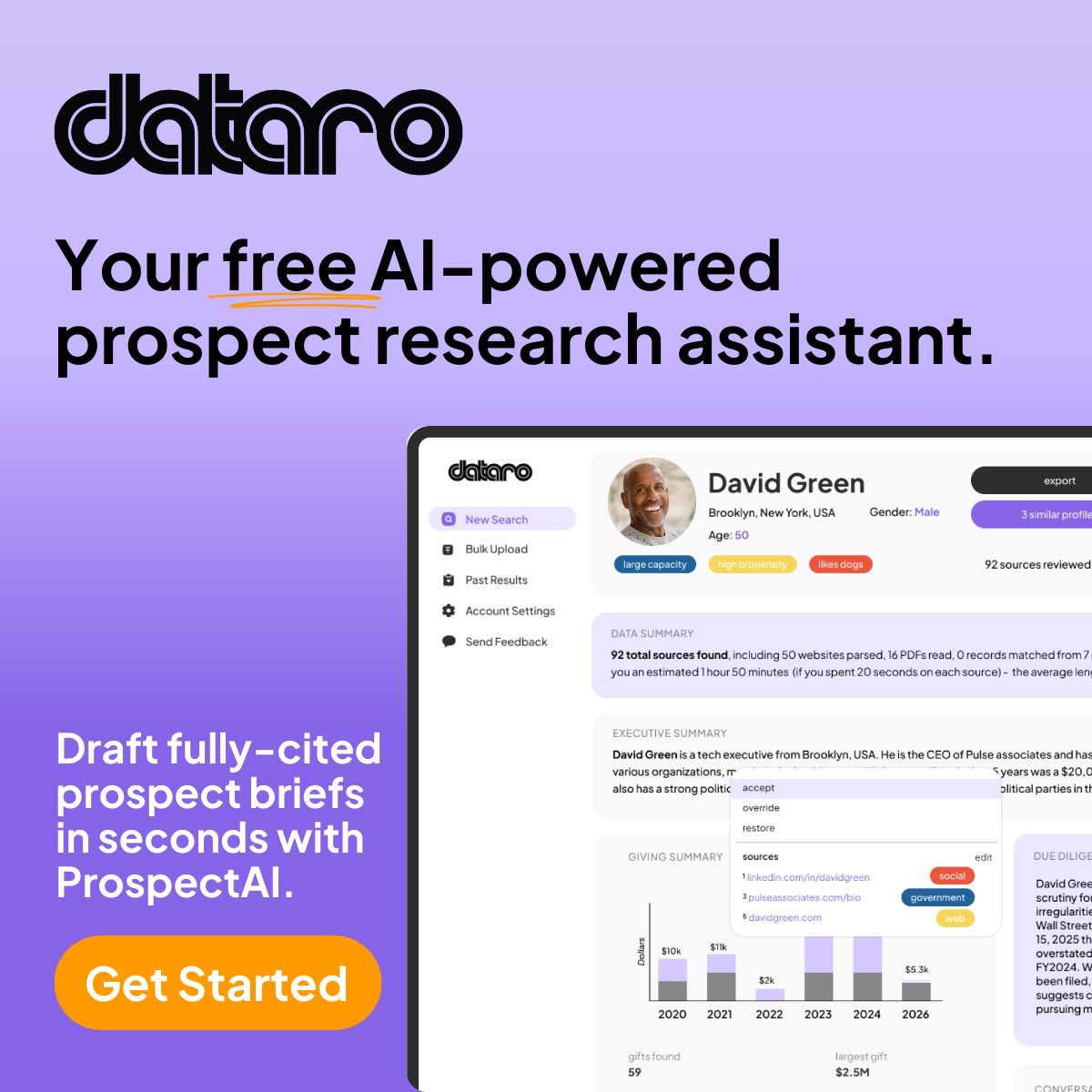 Dataro ad