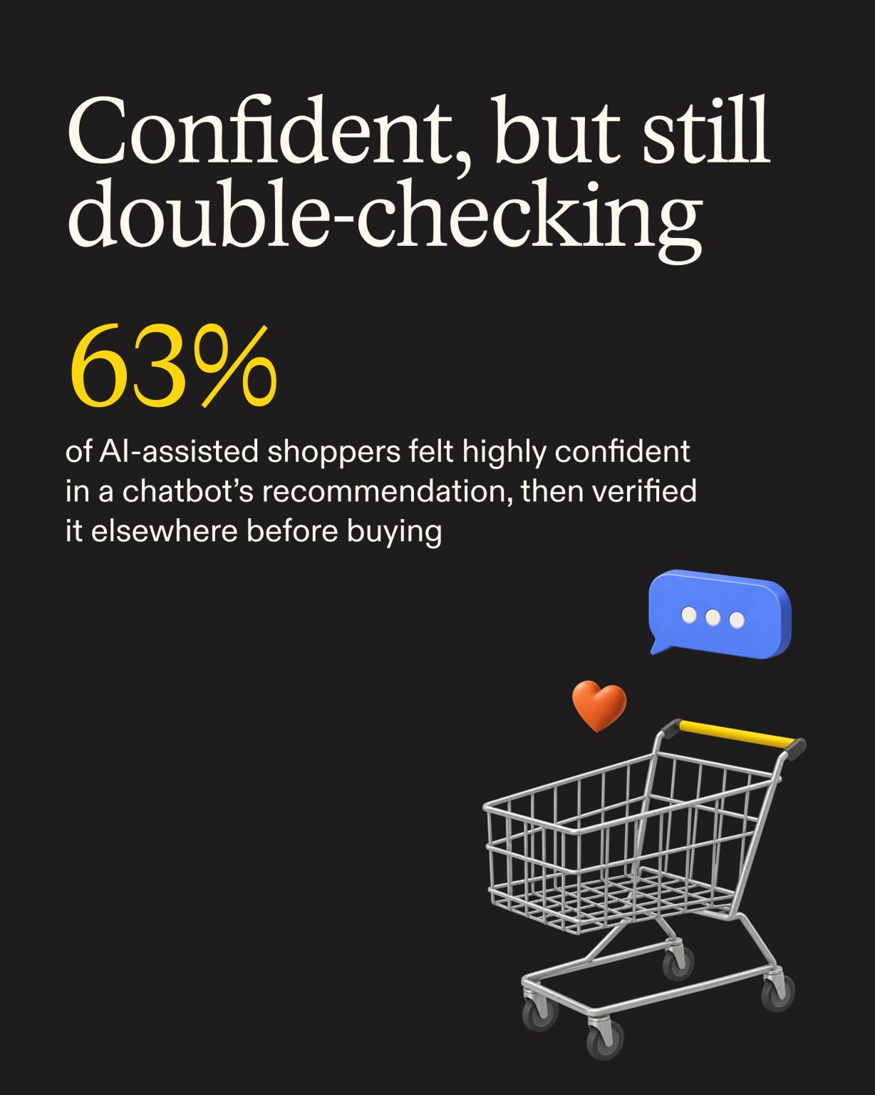 Attentive ad