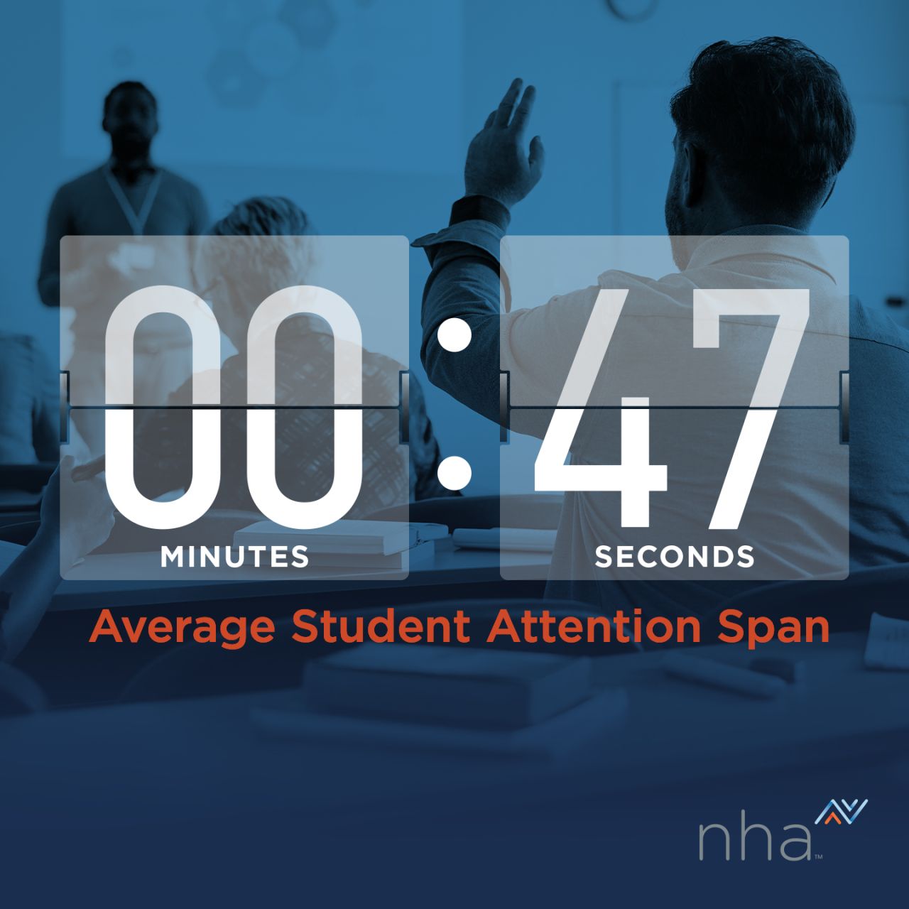 National Healthcareer Association (NHA) ad