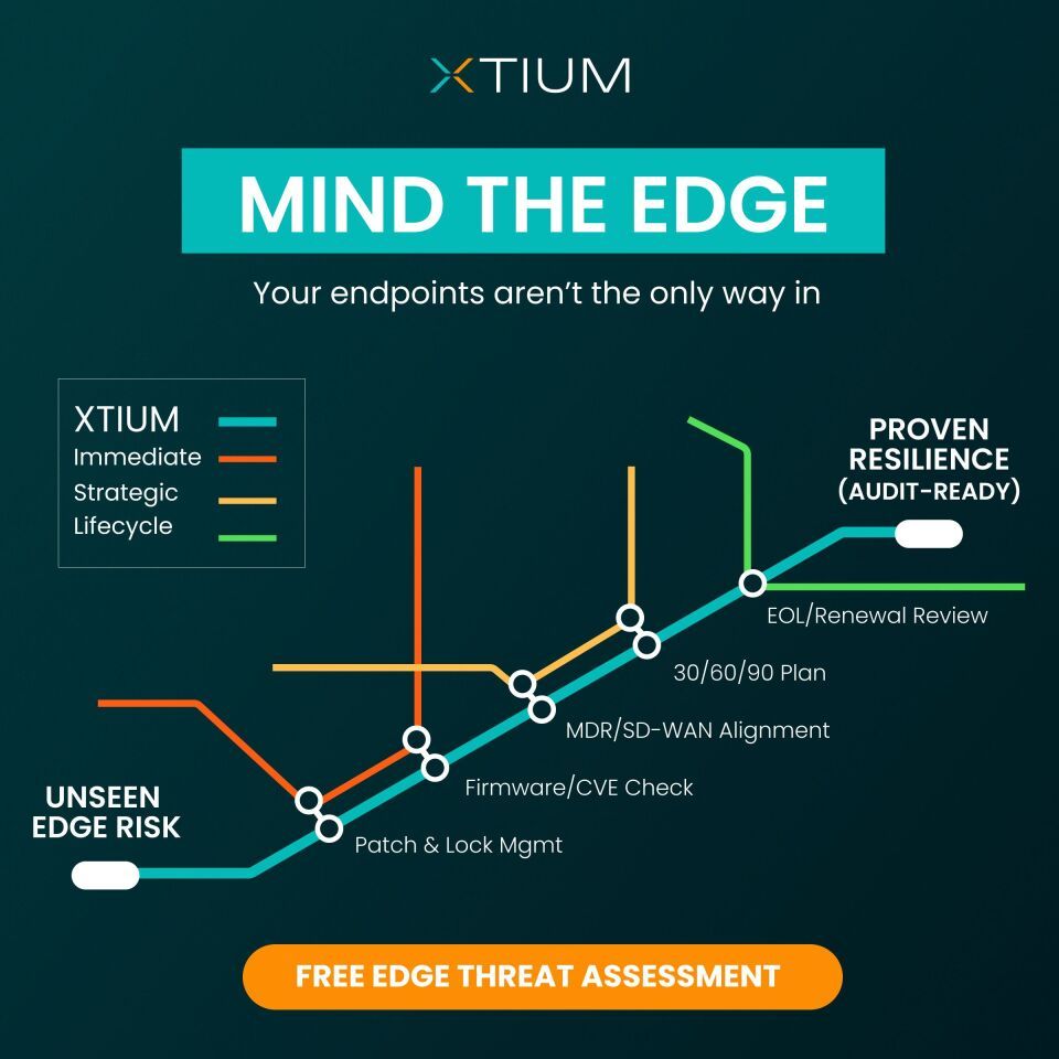 XTIUM ad