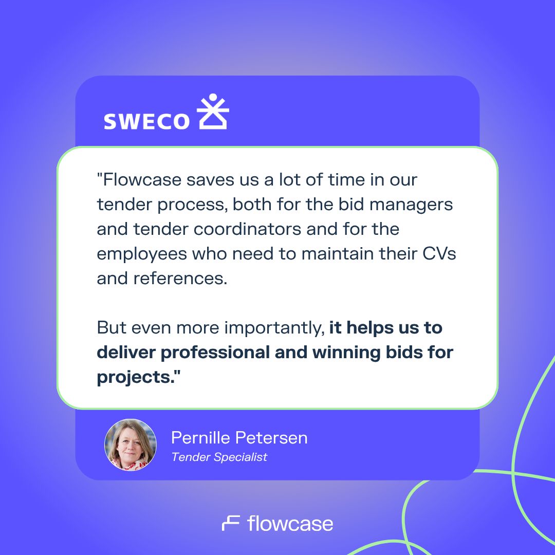 Flowcase ad