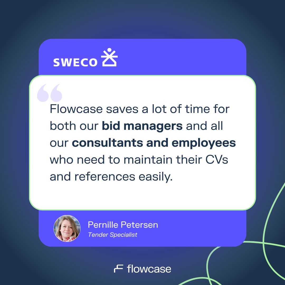 Flowcase ad