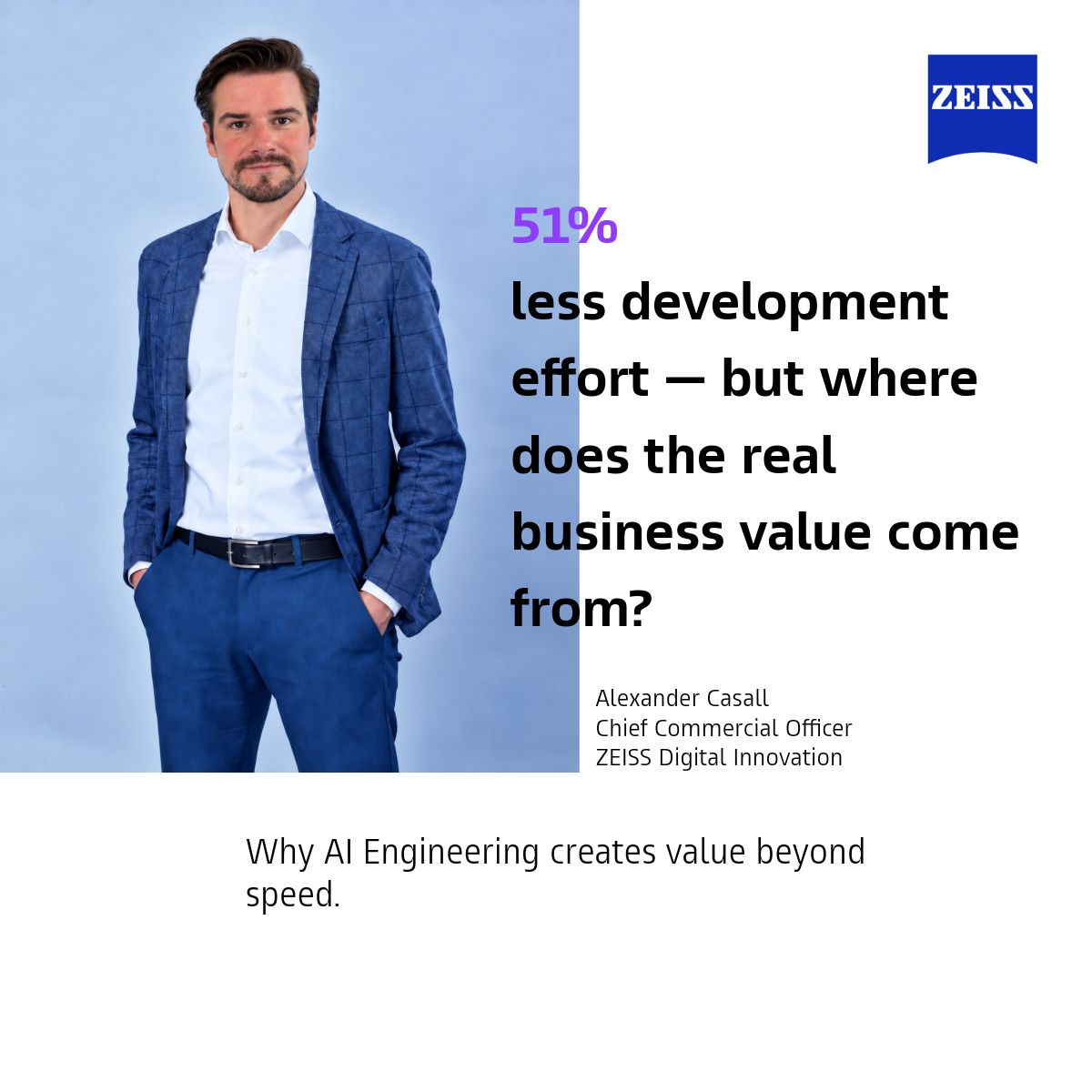 ZEISS Digital Innovation ad