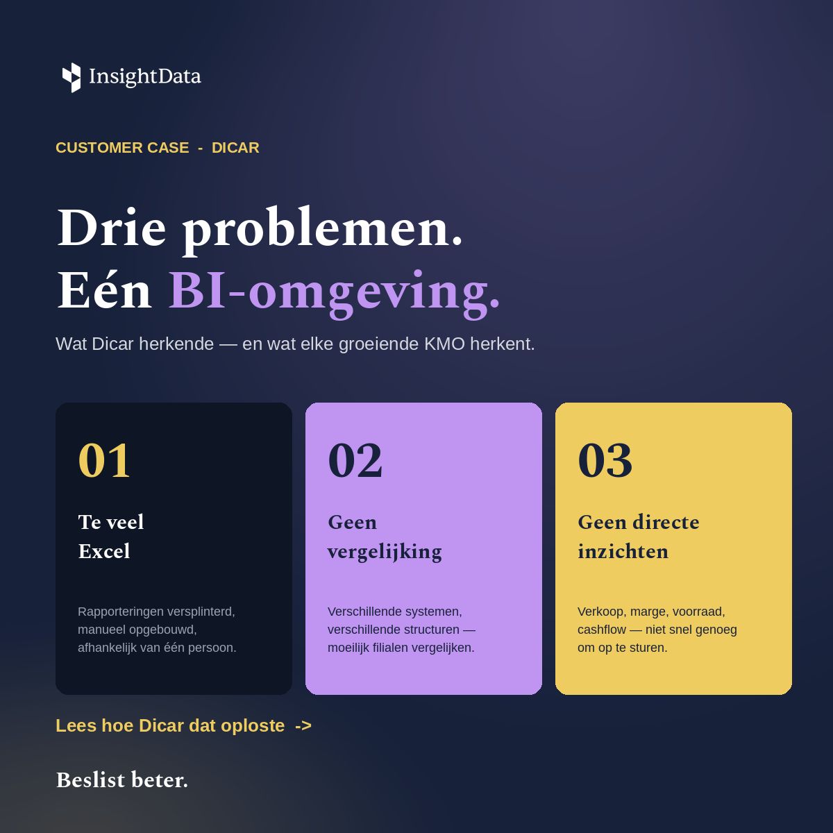 InsightData ad