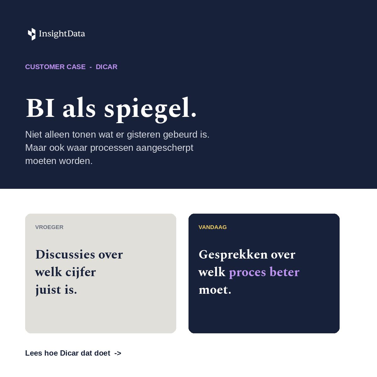 InsightData ad