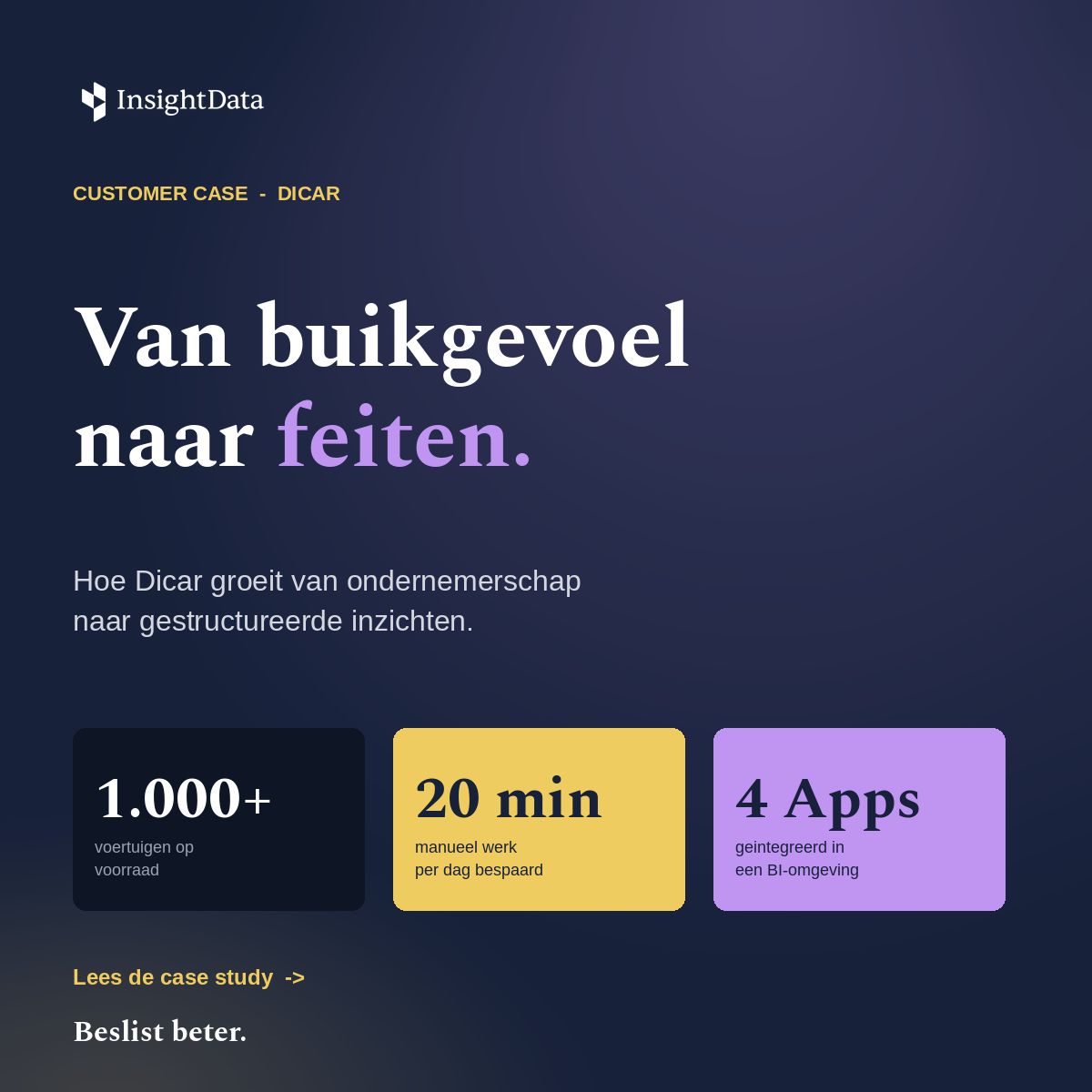 InsightData ad