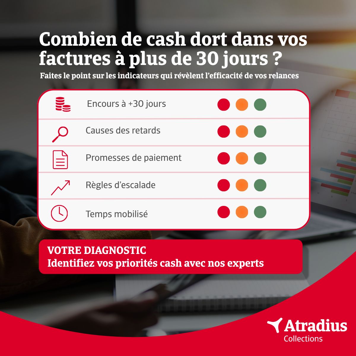Atradius Collections ad