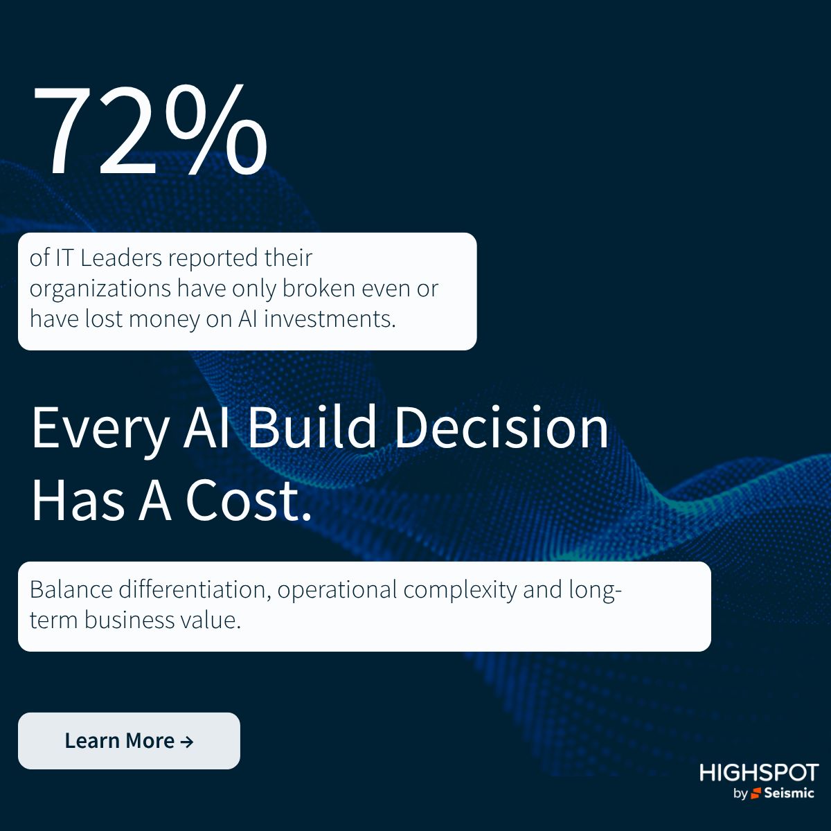 Highspot ad