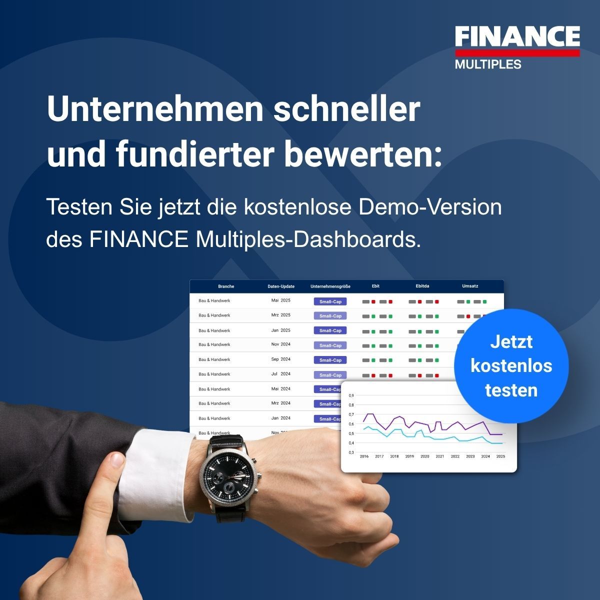 FINANCE Magazin ad