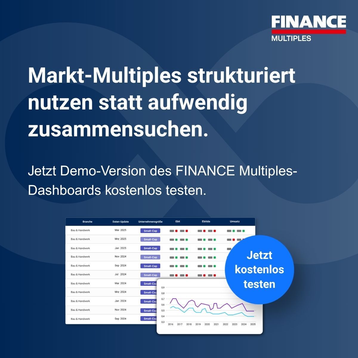 FINANCE Magazin ad
