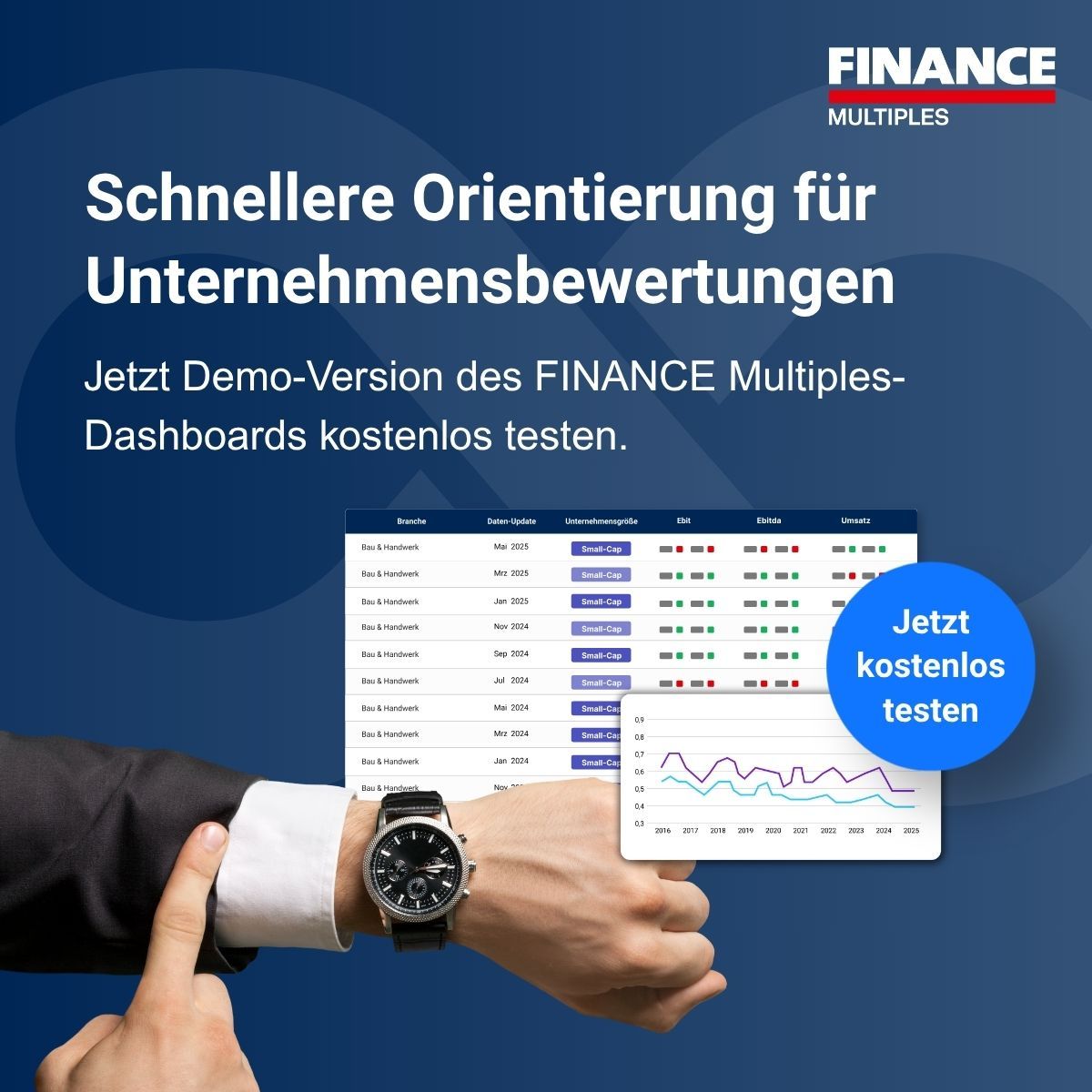 FINANCE Magazin ad
