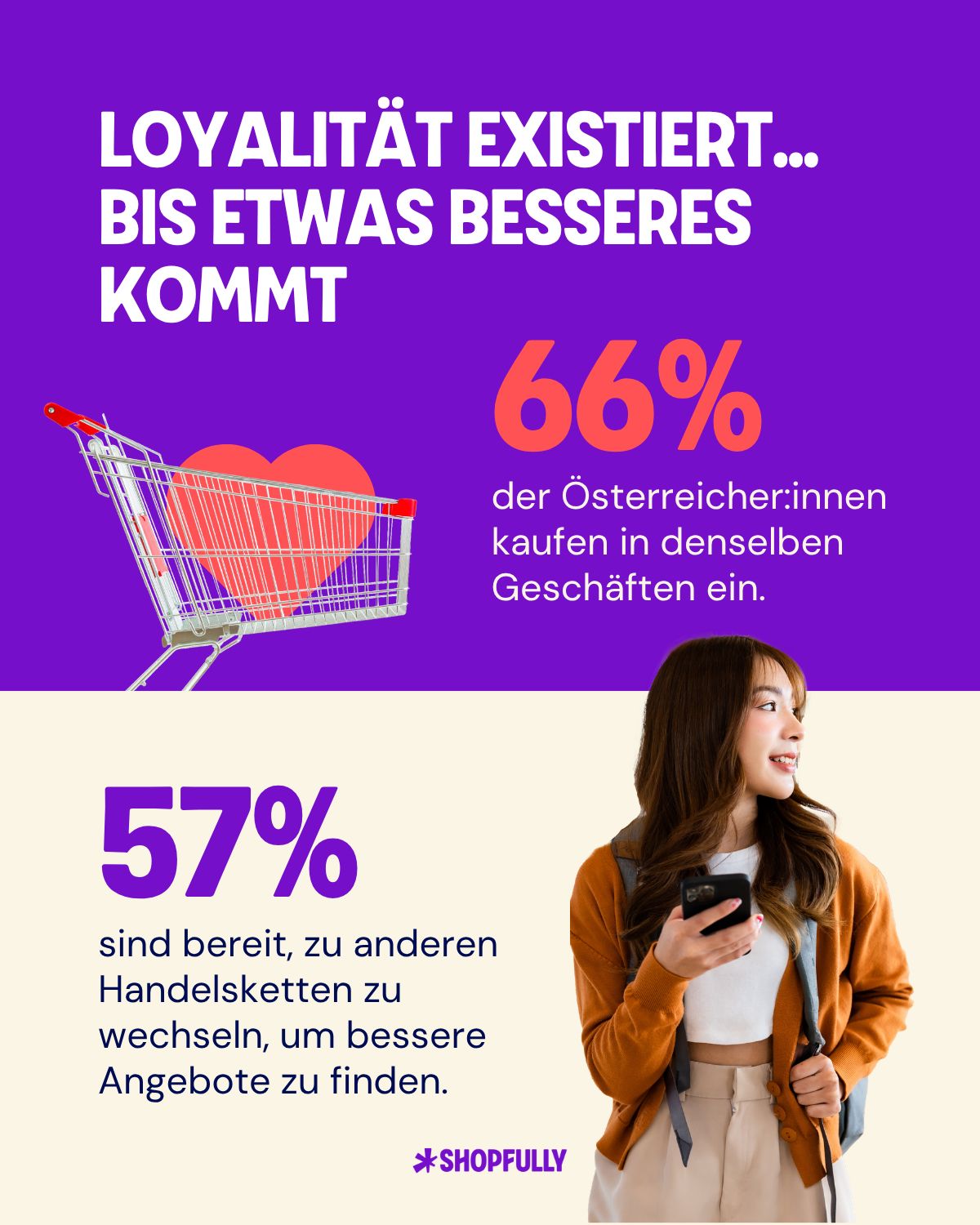 Shopfully ad