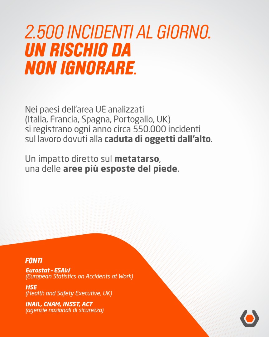 Base Protection ad