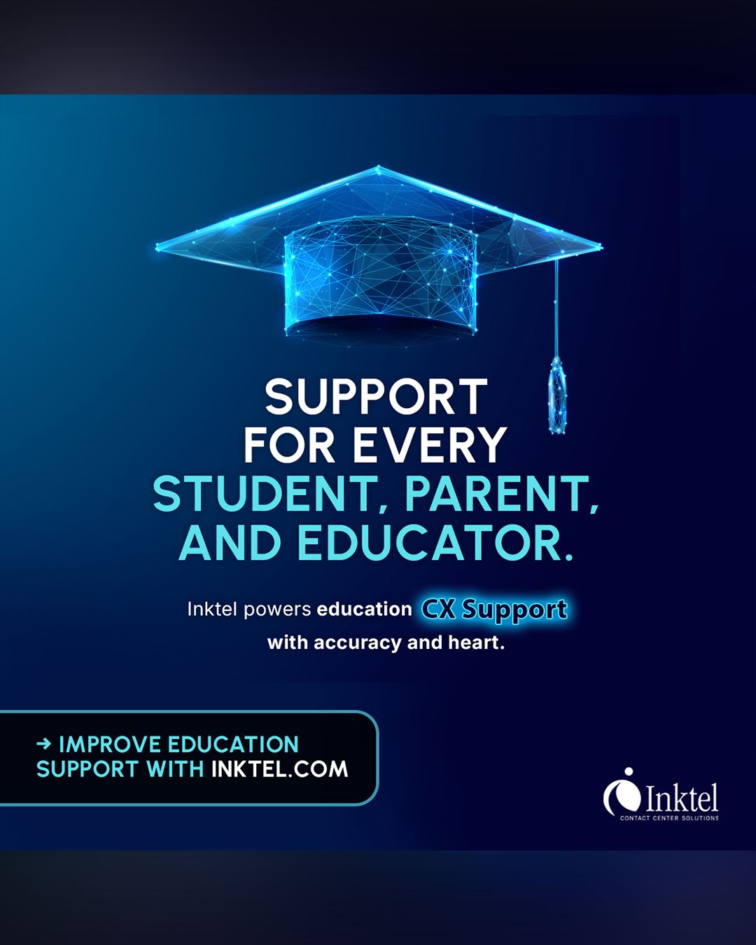 Inktel Contact Center Solutions ad