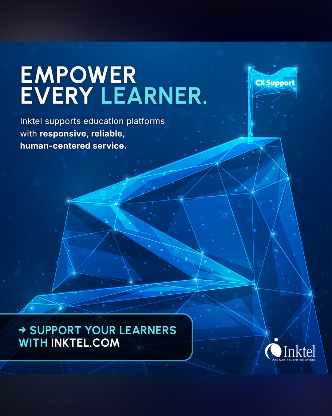Inktel Contact Center Solutions ad