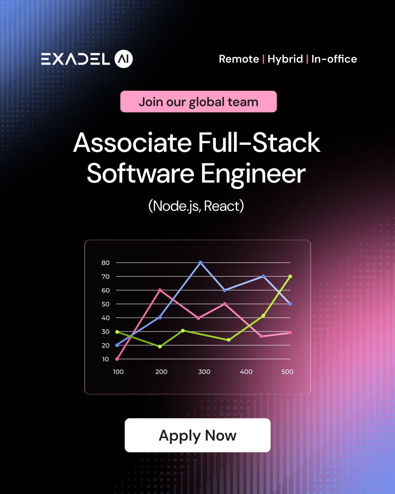 Exadel ad