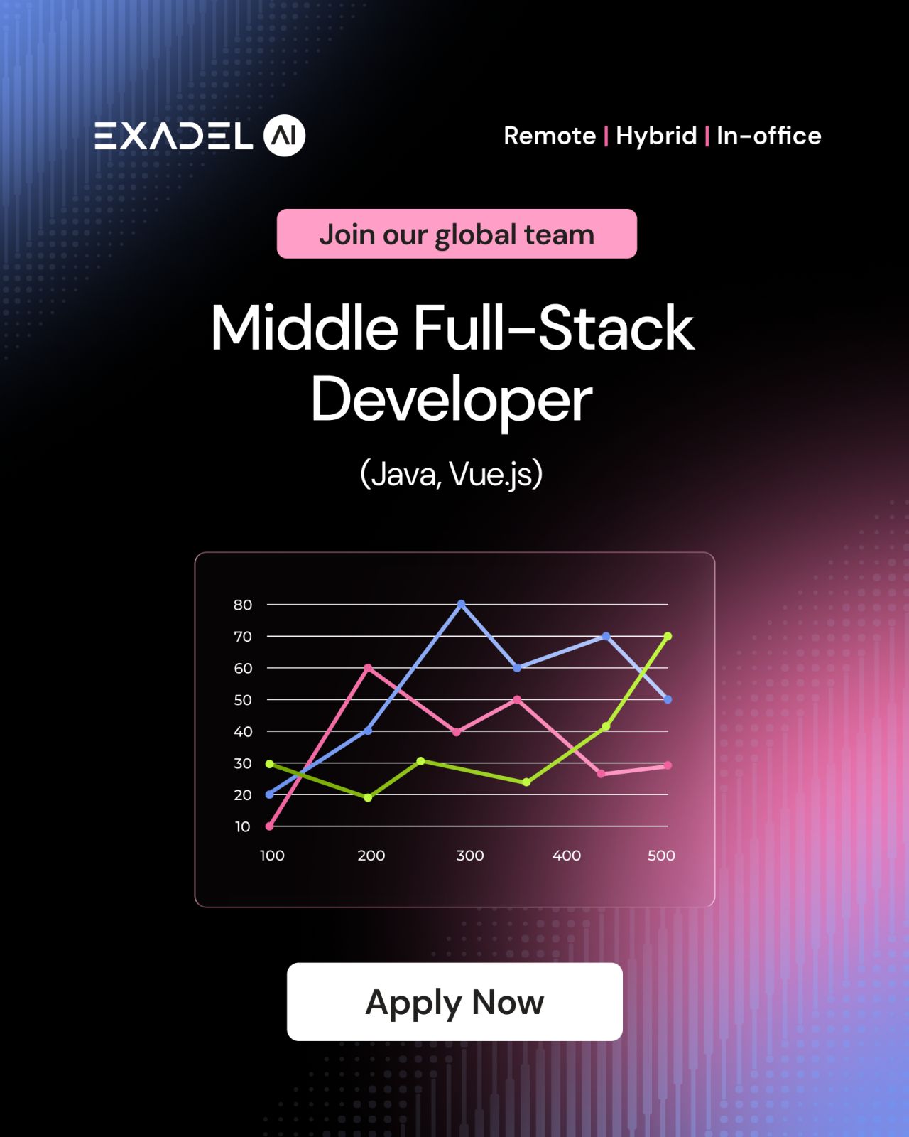 Exadel ad