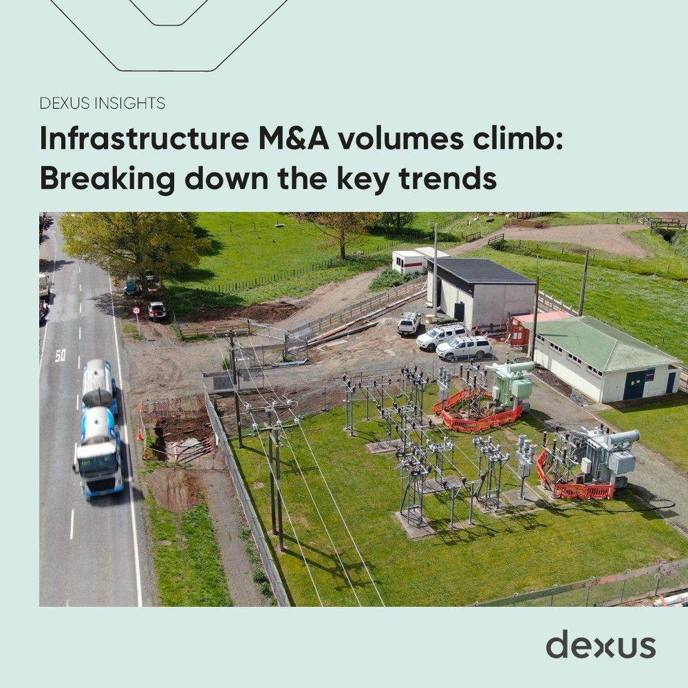 Dexus ad