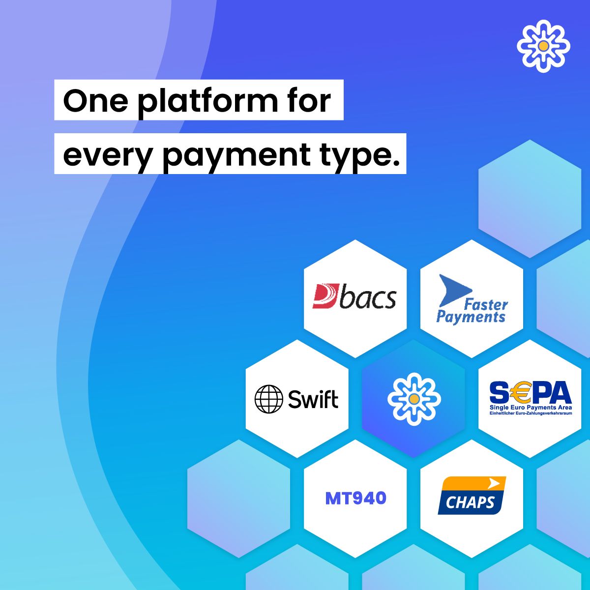 AccessPay ad