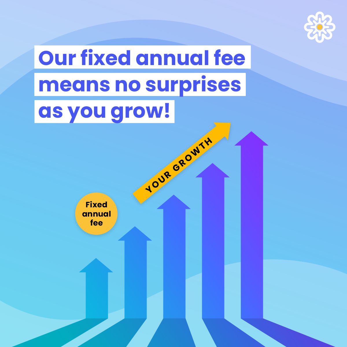 AccessPay ad