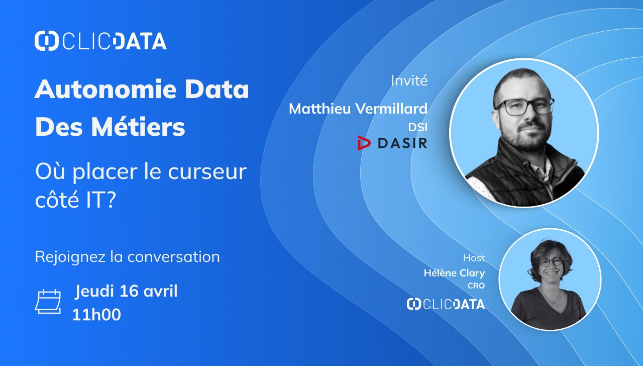 ClicData ad