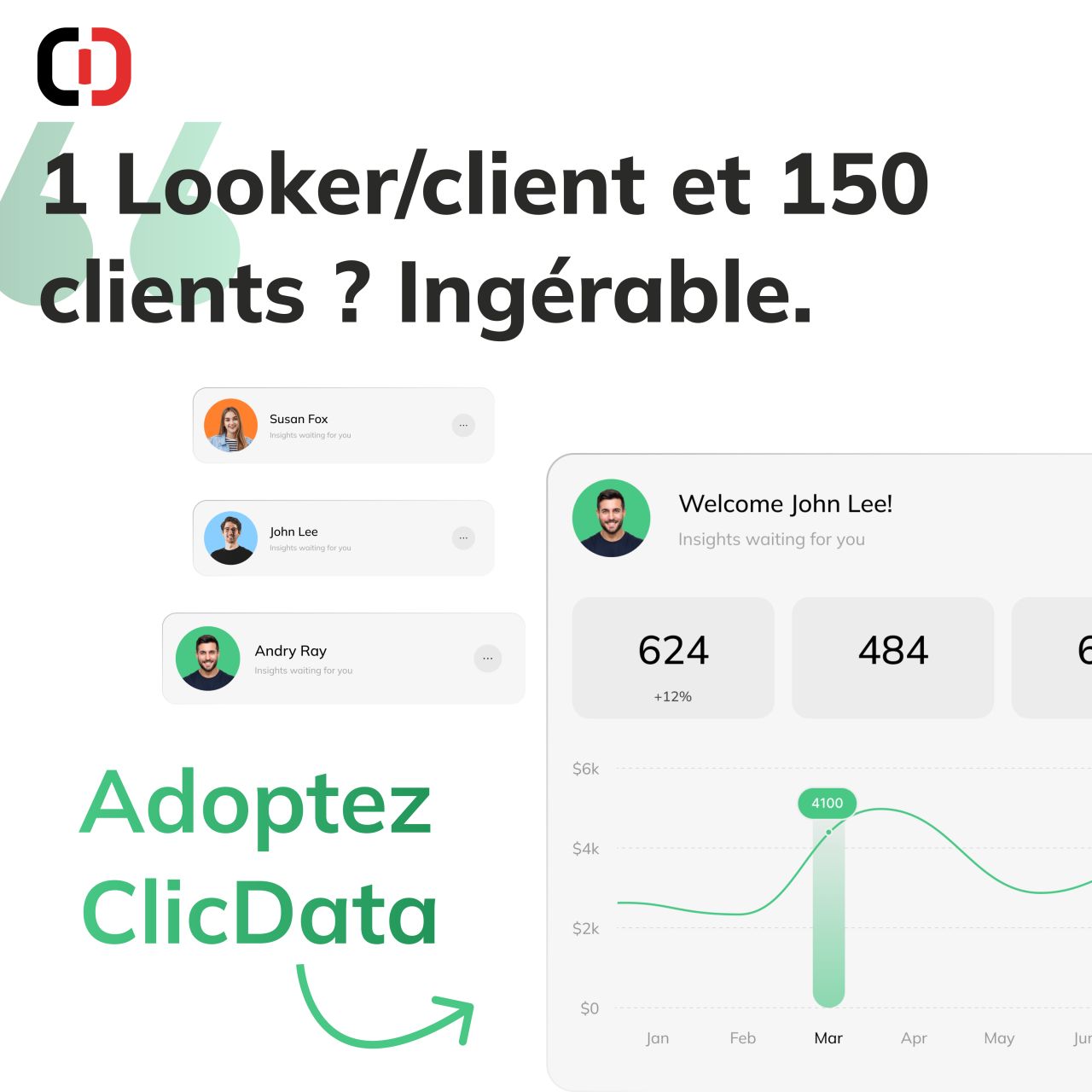 ClicData ad