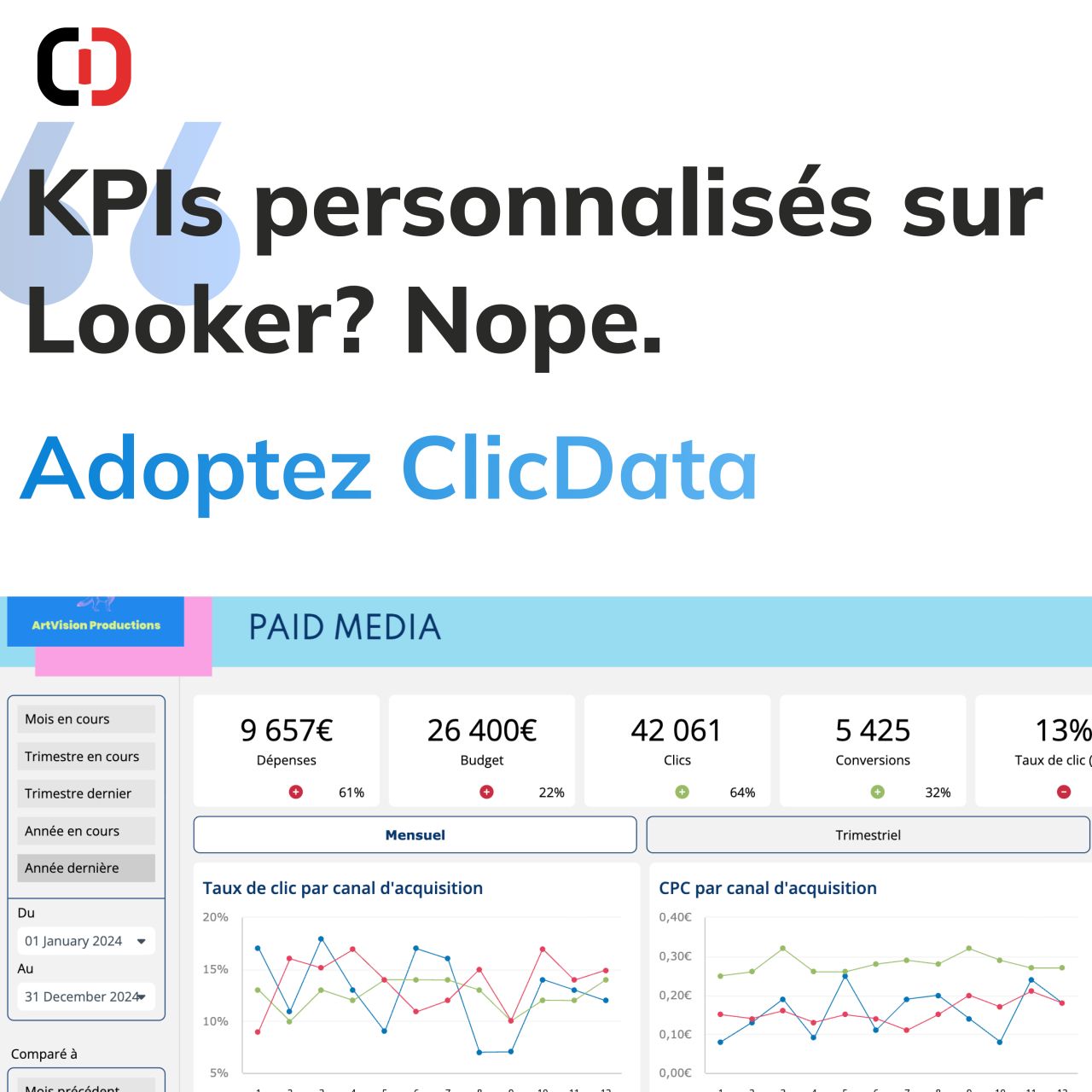 ClicData ad