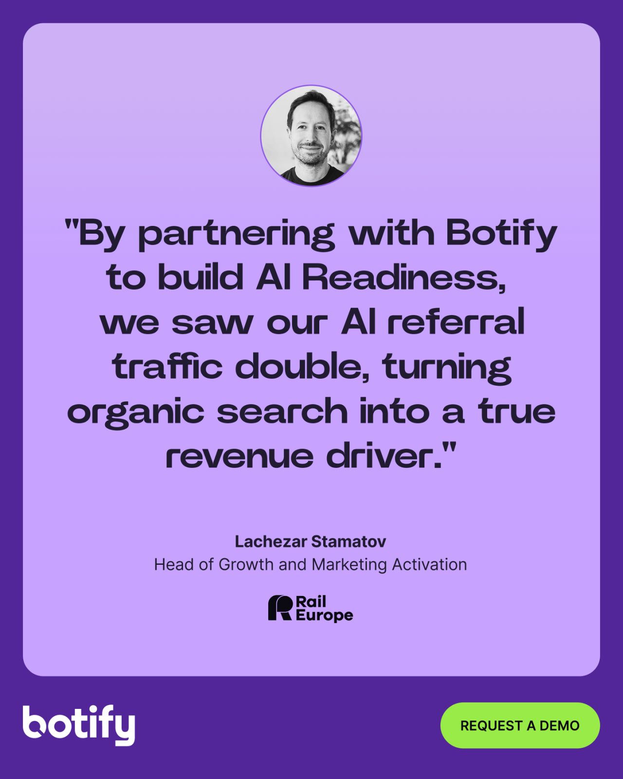Botify ad
