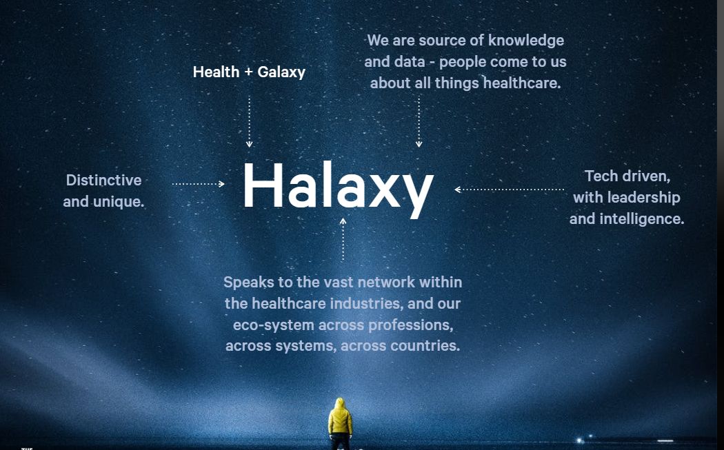 Halaxy ad
